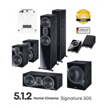 Magnat Home Cinema 5.1.2 Signature Black (Σετ)