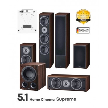 Magnat Home Cinema 5.1 Supreme (Σετ)