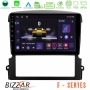 Bizzar F Series 8Core Android14 4+64GB Kia Sorento Navigation Multimedia Tablet 9" Με Carplay & Android Auto