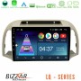 Bizzar LQ Series 4Core Android14 2+32GB Nissan Micra K12 2002-2010 Navigation Multimedia Tablet 9" Με Carplay &amp; Android Auto