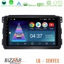 Bizzar LQ Series 4Core Android14 2+32GB Smart 451 Navigation Multimedia Tablet 9" Με Carplay & Android Auto