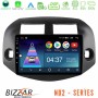 Bizzar ND2 Series 8Core Android14 2+32GB Toyota Rav4 2006-2012 Navigation Multimedia Tablet 10" Με Carplay & Android Auto