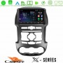 Cadence X Series Ford Ranger 2012-2016 8Core Android 14 4+64GB Navigation Multimedia Tablet 9"