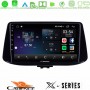Cadence X Series Hyundai i30 8core Android 14 4+64GB Navigation Multimedia Tablet 9"