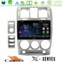 Cadence X Series Hyundai Getz 2002-2009 8core Android 14 4+64GB Navigation Multimedia Tablet 9"