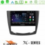 Cadence X Series Renault Kadjar 8core Android 14 4+64GB Navigation Multimedia Tablet 9"