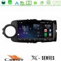 Cadence X Series Toyota Yaris 8core Android 14 4+64GB Navigation Multimedia Tablet 9"