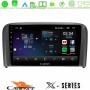Cadence X Series Volvo S80 1998-2006 8core Android 14 4+64GB Navigation Multimedia Tablet 9"