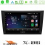 Cadence X Series Vw Golf 6 8core Android 14 4+64GB Navigation Multimedia Tablet 9"
