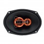 Cadence CV Series 10" CV10D2