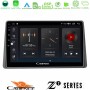 Cadence Z2 Series 8Core Android14 4+64GB Dacia Duster 2019-> Navigation Multimedia Tablet 10" Με Carplay & Android Auto