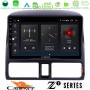 Cadence Z2 Series 8Core Android14 4+64GB  Honda CRV 2002-2006 Navigation Multimedia Tablet 9" Με Carplay & Android Auto