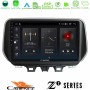 Cadence Z2 Series 8Core Android14 4+64GB  Hyundai ix35 Navigation Multimedia Tablet 10" Με Carplay & Android Auto