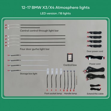 DIQ AMBIENT BMW X3 (F25) (Digital iQ Ambient Light BMW X3 (F25) / X4 (F26) mod. 2012-2017, 17 Lights, 11 Colors)