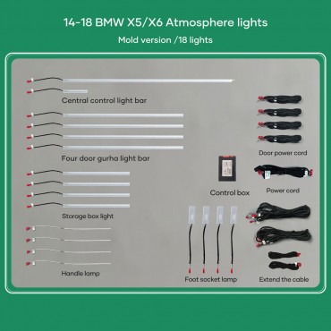 DIQ AMBIENT BMW X5 (F15) (Digital iQ Ambient Light BMW X5 (F15) / X6 (F16) mod. 2014-2018, 18 Lights, 11 Colors)