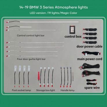 DIQ AMBIENT BMW S.3 (F30) (Digital iQ Ambient Light BMW Series 3 (F30) mod. 2014-2019 , 19 Lights)