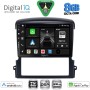 DIGITAL IQ BXF 7317_CPAA (9inc) MULTIMEDIA TABLET for KIA SORENTO mod. 2006-2009