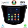 DIGITAL IQ BXC 3968_CPAA TESLA STYLE for NISSAN QASHQAI – XTRAIL mod. 2014-2021