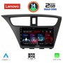 LENOVO LVD 2190_CPA (9inc) MULTIMEDIA TABLET for HONDA CIVIC  mod. 2012-2016