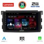 LENOVO LVD 2621_CPA (9inc) MULTIMEDIA TABLET for SMART mod. 2007-2010