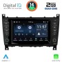 DIGITAL IQ MSD 093_CPA (7" DECK) MULTIMEDIA for MERCEDES C (W203) mod. 2004-2008