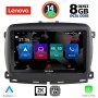 LENOVO SSW 10131_CPA (9inc) MULTIMEDIA TABLET for FIAT 500 mod. 2016>