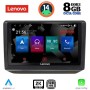 LENOVO SSW 10581_CPA (10inc) MULTIMEDIA TABLET for SKODA FABIA mod. 2008-2014