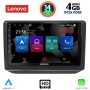 LENOVO SSX 9581_CPA (10inc) MULTIMEDIA TABLET for SKODA FABIA mod. 2008-2014