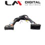 LM DIGITAL - LM INTERFACE BZ8865