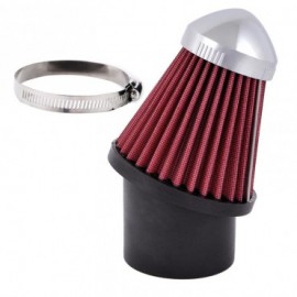 Φιλτροχοάνες