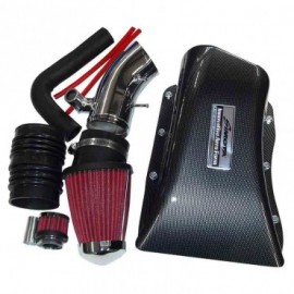 Φιλτρόσκουπες