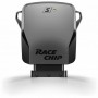 Racechip S.   Απο 169€ εως 249€